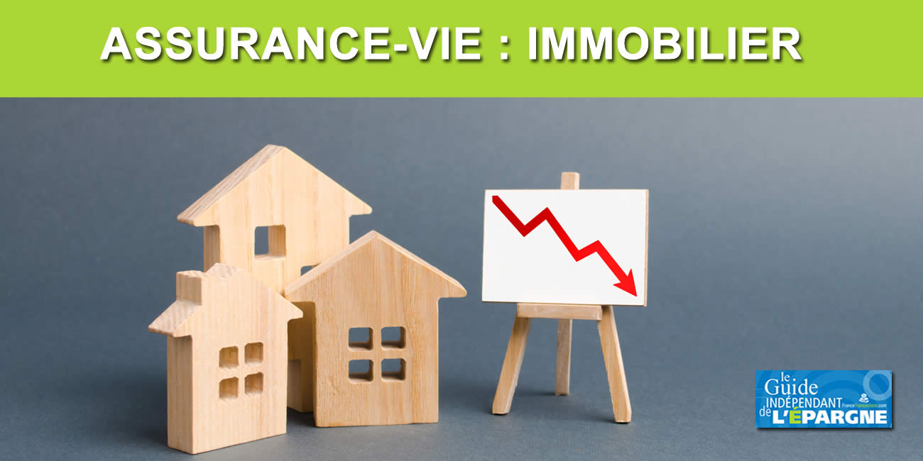 La jeune SCI Cap Santé dévisse, -5.73 % depuis le début 2024