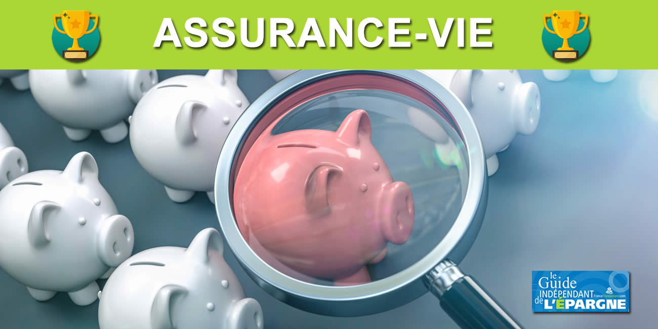 Meilleures Assurance-Vie 2024 selon Le Revenu