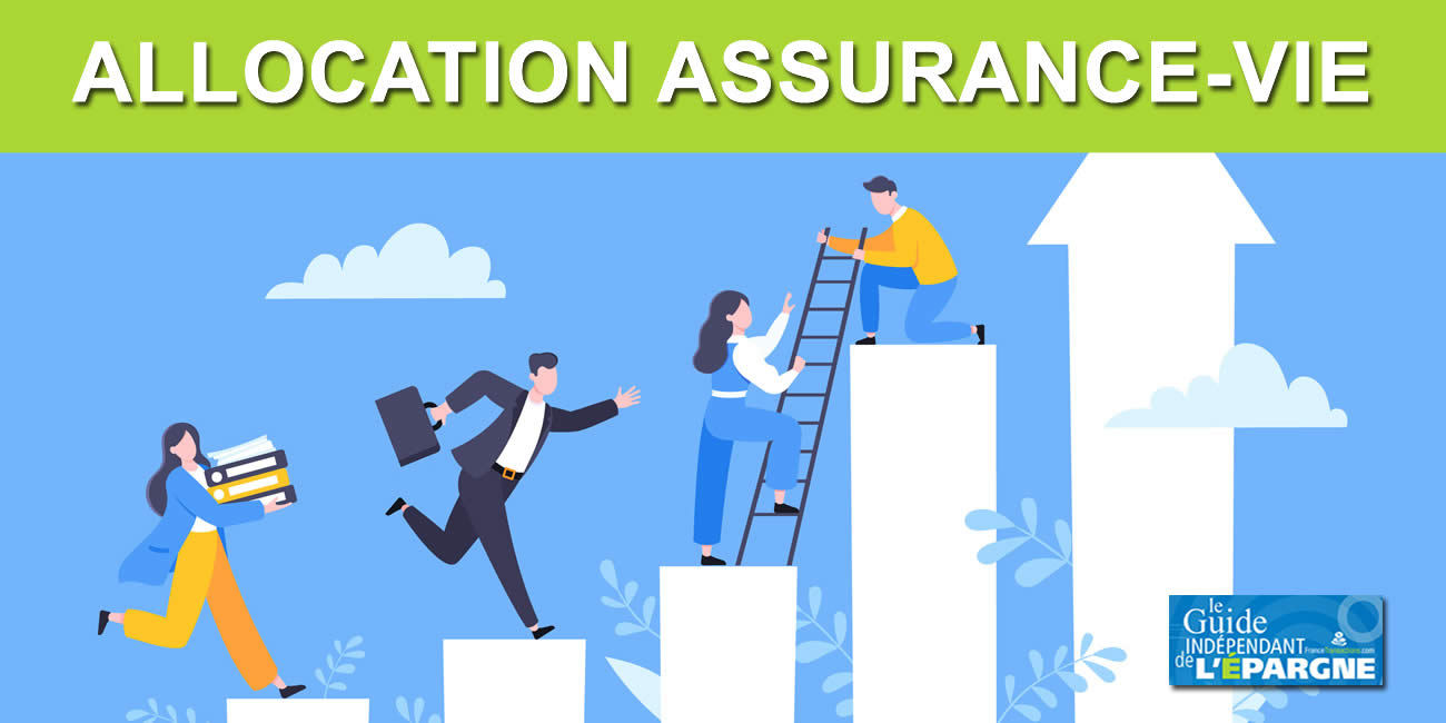 Allocation idéale en assurance-vie en 2025 : contrats, répartition, objectifs de rendements