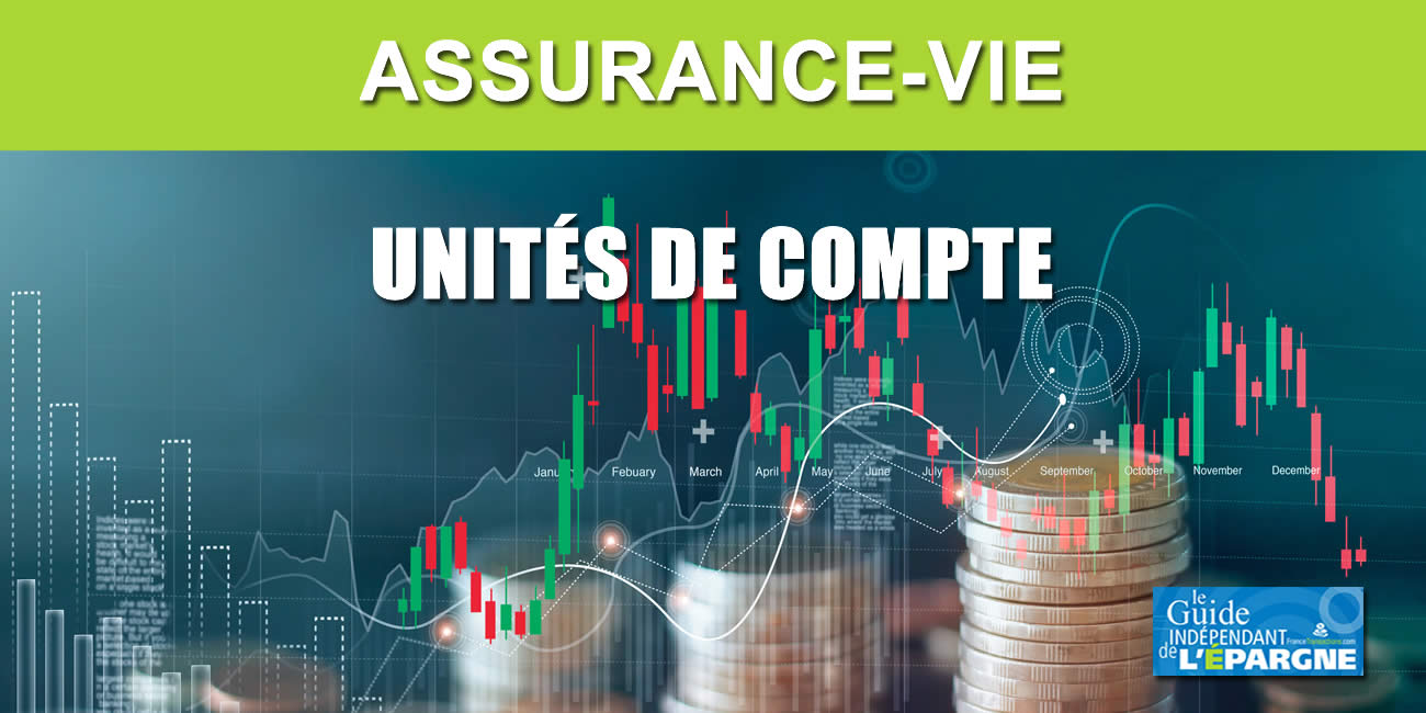 Assurance vie Linxea Spirit : ces nouvelles unités de compte à découvrir