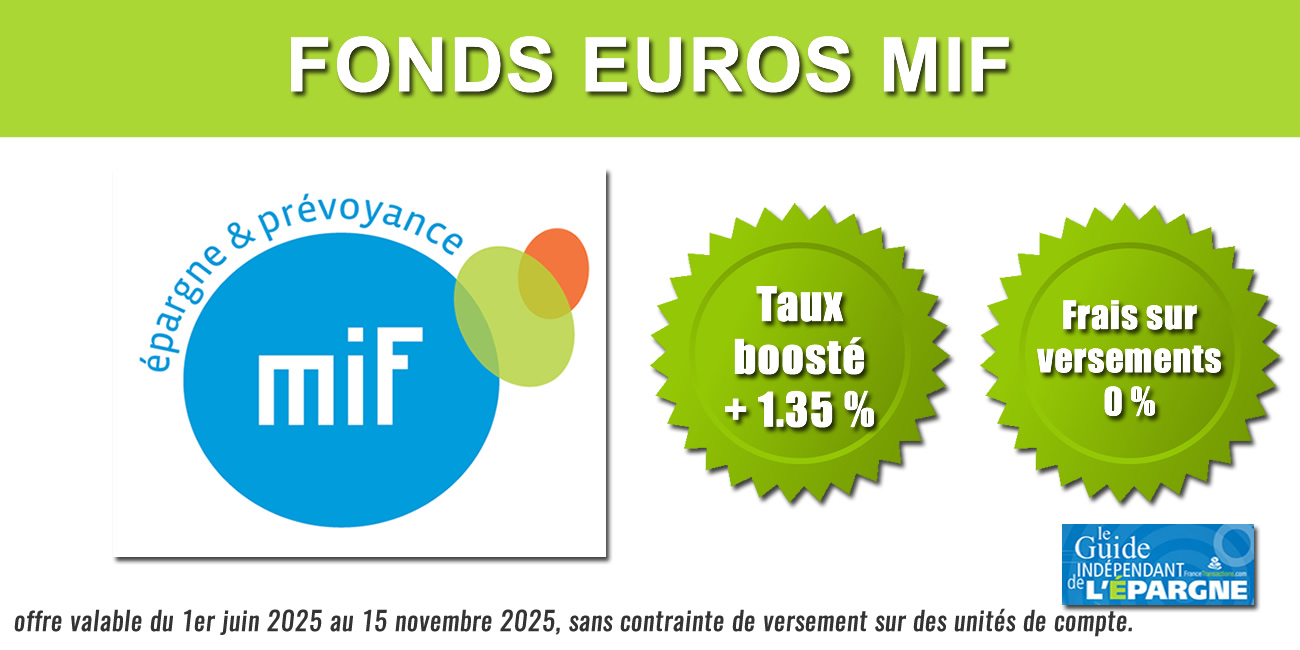 Taux boosté de la MIF en 2025 Taux boosté de la MIF en 2025