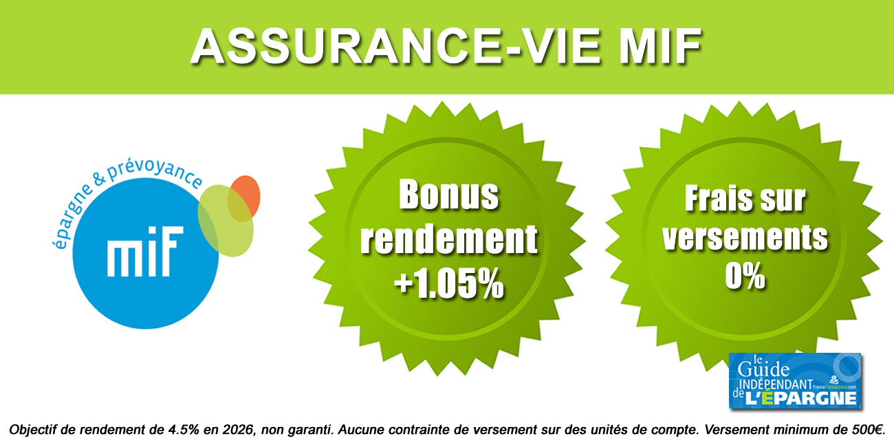Fonds euros en assurance vie : ce taux boosté de la MIF sur 2026