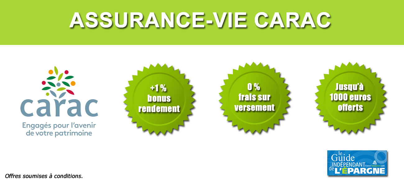 CARAC : bonus de rendement de +1% en 2024 CARAC : bonus de rendement de +1% en 2024